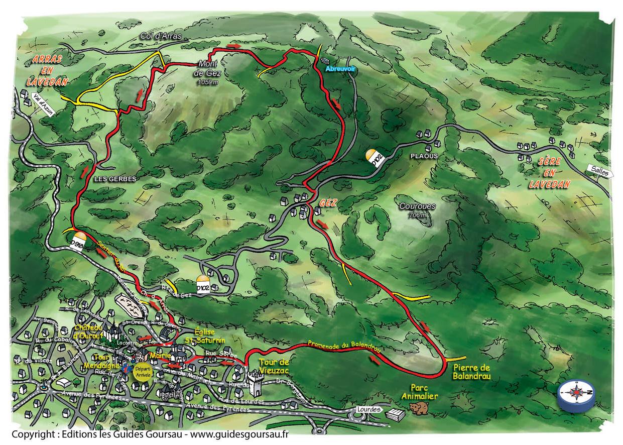 topo guide