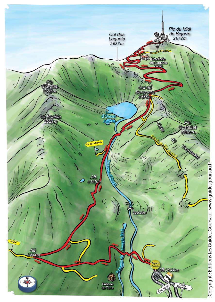 topo guide