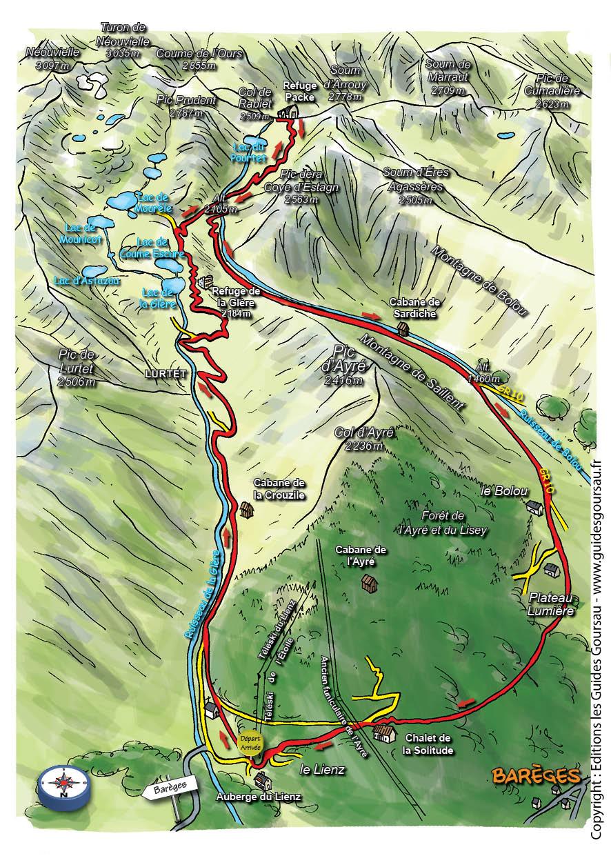 topo guide