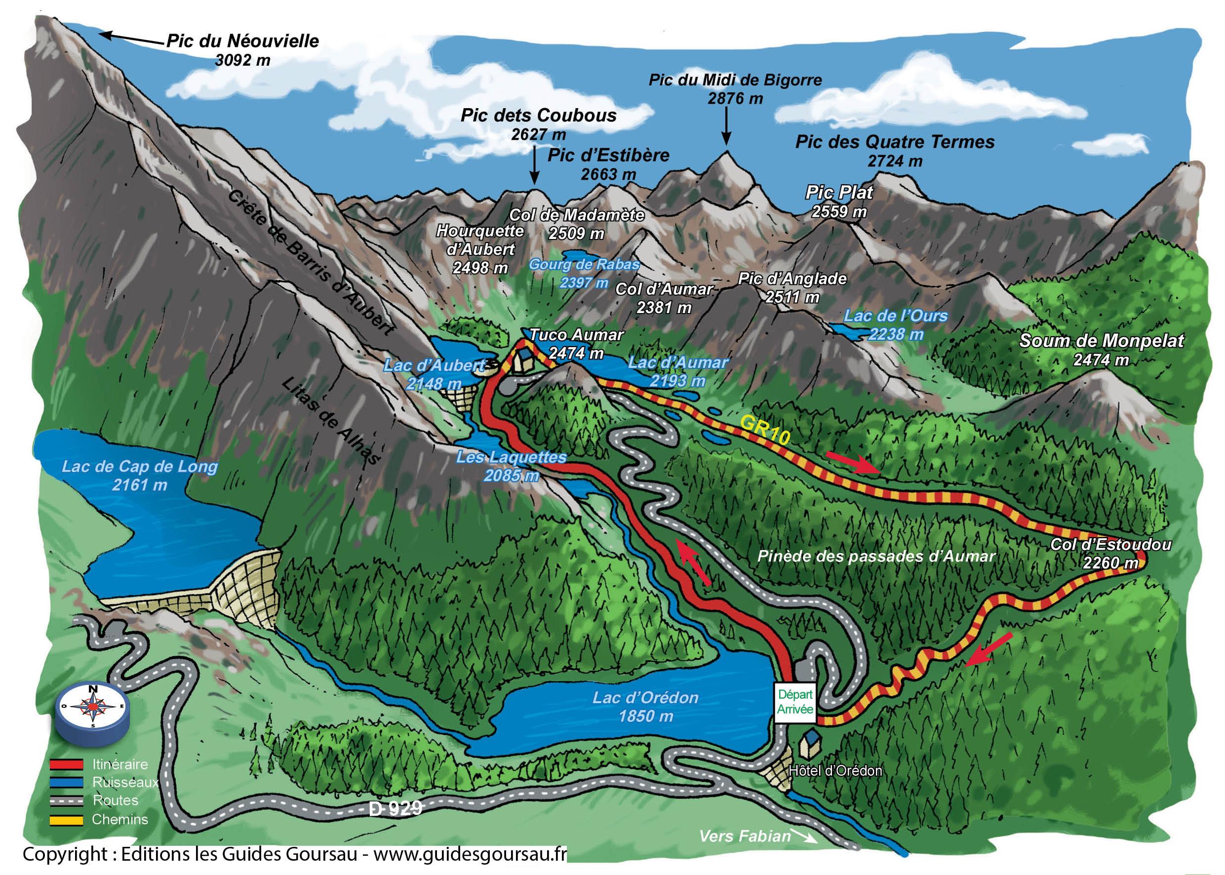 topo guide